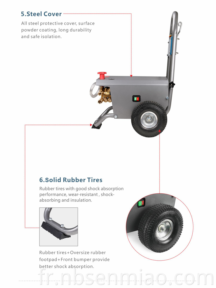 1.5gpm high pressure washer